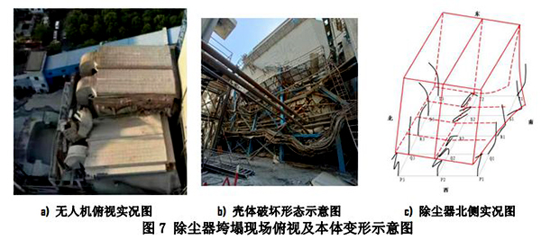 某發(fā)電公司除塵器發(fā)生坍塌事故現(xiàn)場(chǎng)